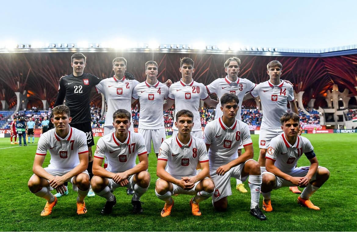 Kadra Polski U-17 w 2023 roku