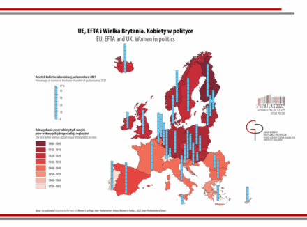 prawa kobiet na świecie