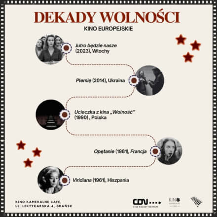 Plakat cyklu Dekady Wolności /autor grafiki: Magdalena Grudzinska 